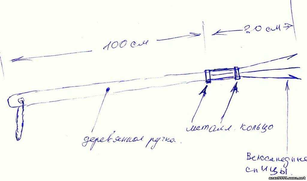 Хапуга своими руками чертежи хапуга своими руками чертежи